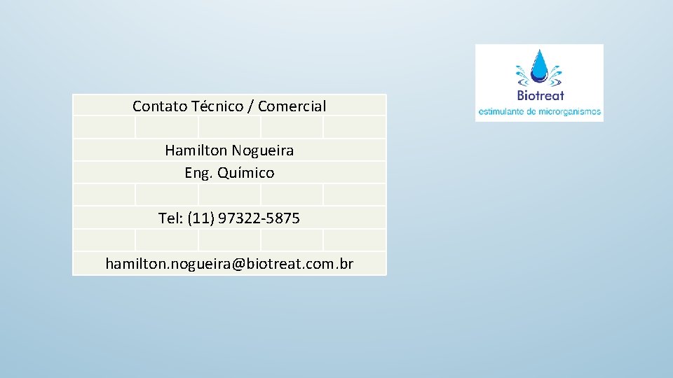  Contato Técnico / Comercial Hamilton Nogueira Eng. Químico Tel: (11) 97322 -5875 hamilton.