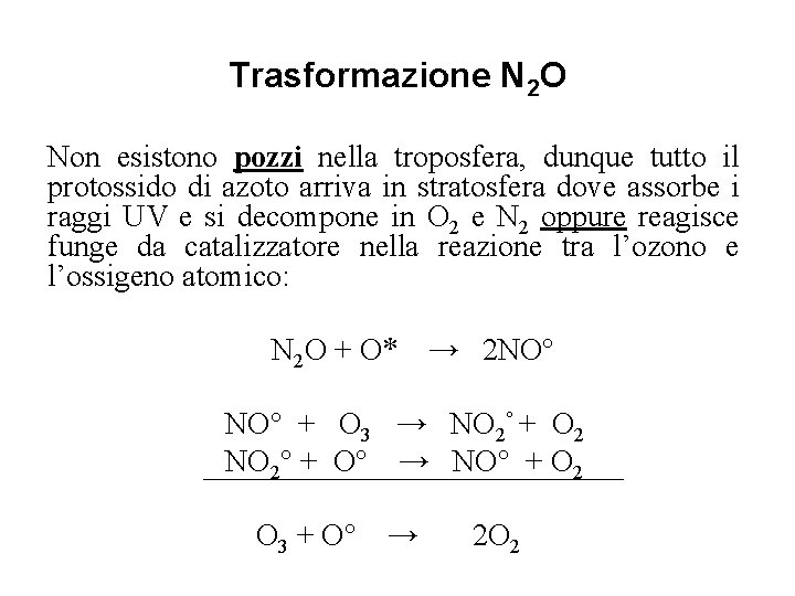 Trasformazione N 2 O Non esistono pozzi nella troposfera, dunque tutto il protossido di