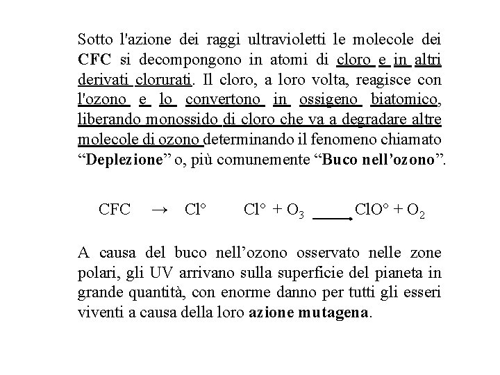 Sotto l'azione dei raggi ultravioletti le molecole dei CFC si decompongono in atomi di