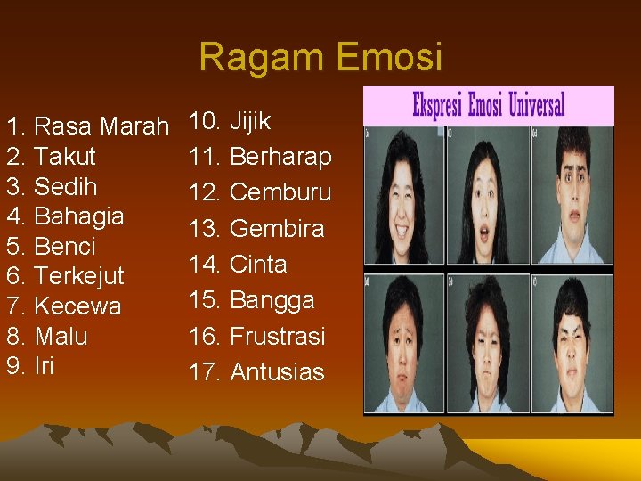 Ragam Emosi 1. Rasa Marah 2. Takut 3. Sedih 4. Bahagia 5. Benci 6.