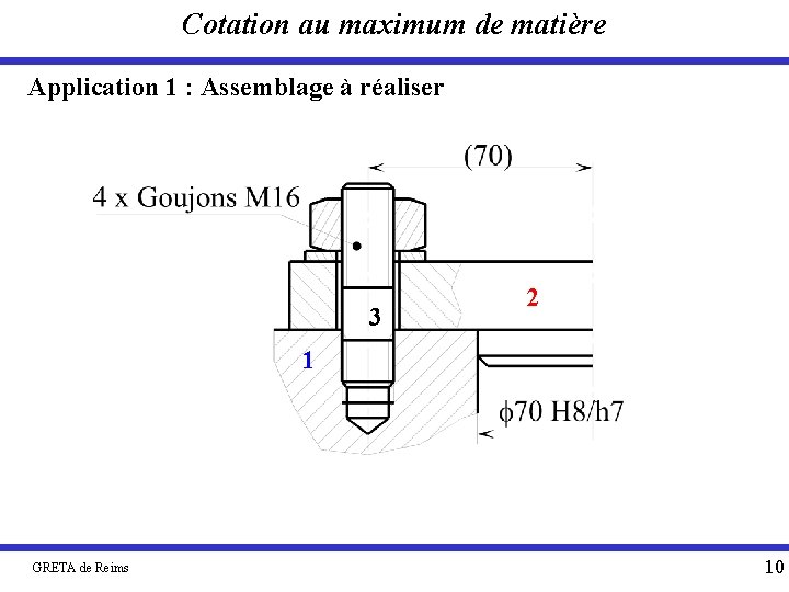 Cotation au maximum de matière Application 1 : Assemblage à réaliser 3 2 1