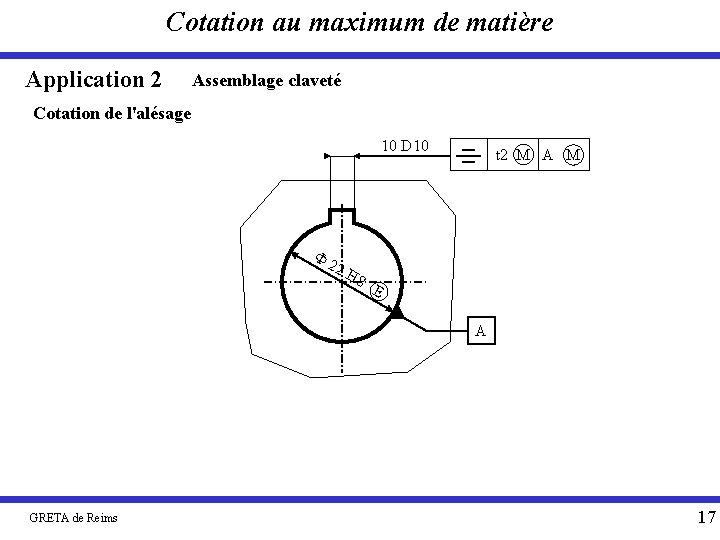 Cotation au maximum de matière Application 2 Assemblage claveté Cotation de l'alésage 10 D