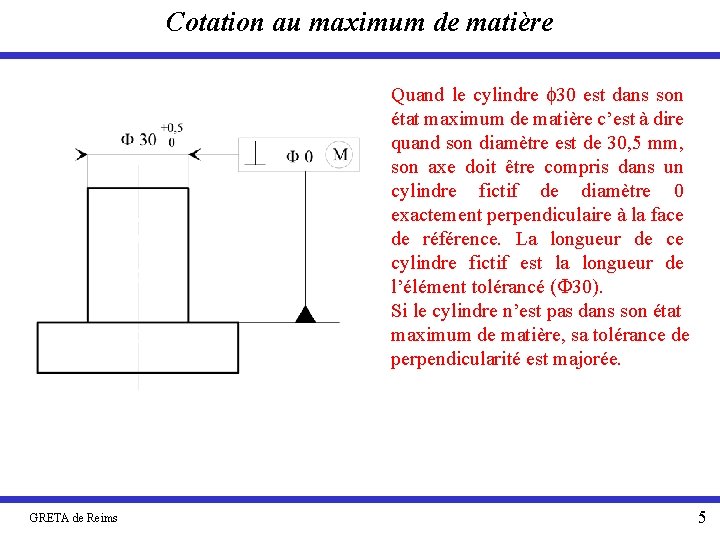 Cotation au maximum de matière Quand le cylindre 30 est dans son état maximum