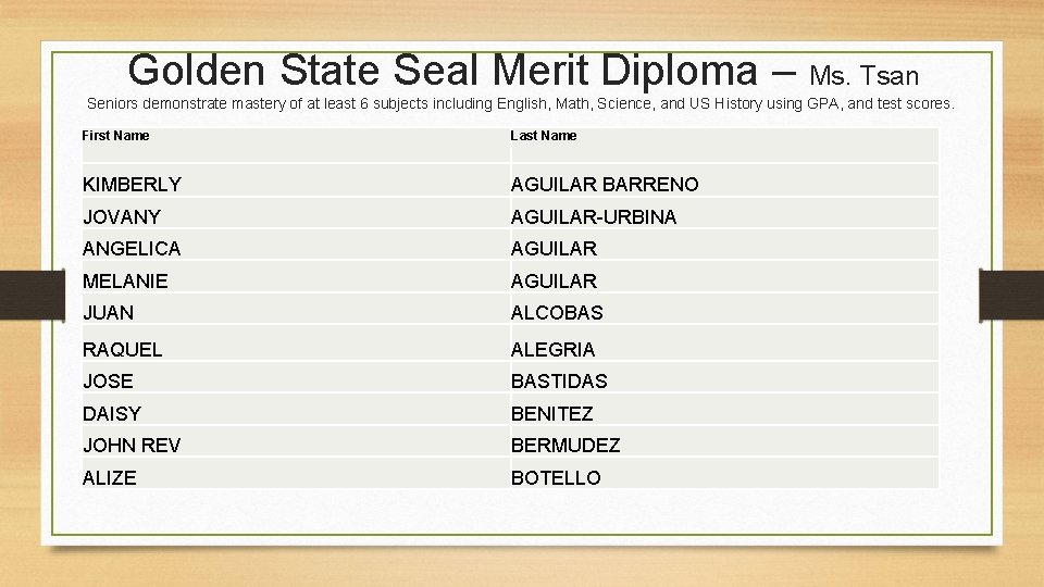 Golden State Seal Merit Diploma – Ms. Tsan Seniors demonstrate mastery of at least