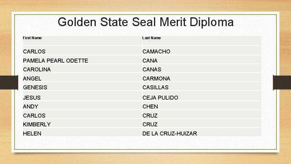 Golden State Seal Merit Diploma First Name Last Name CARLOS CAMACHO PAMELA PEARL ODETTE