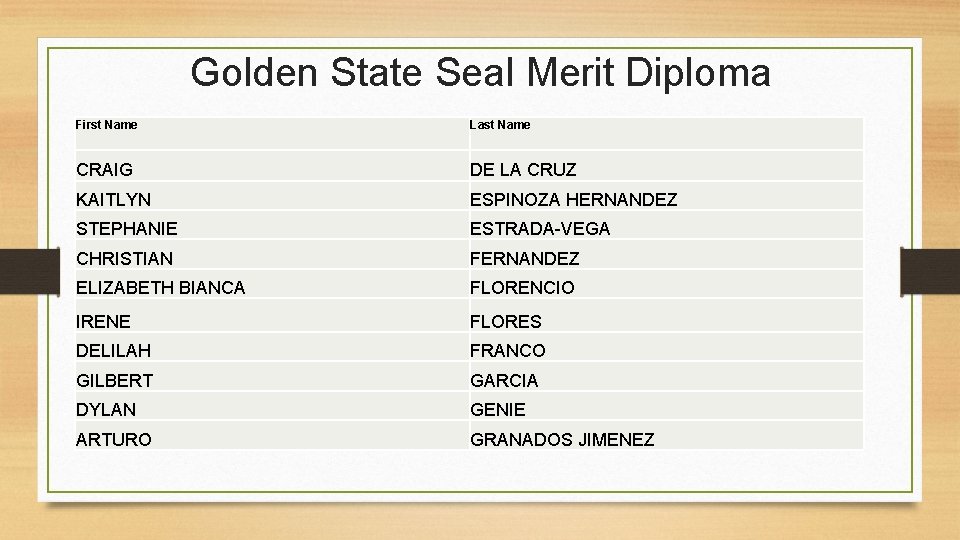 Golden State Seal Merit Diploma First Name Last Name CRAIG DE LA CRUZ KAITLYN