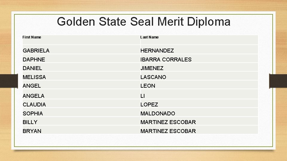 Golden State Seal Merit Diploma First Name Last Name GABRIELA HERNANDEZ DAPHNE IBARRA CORRALES