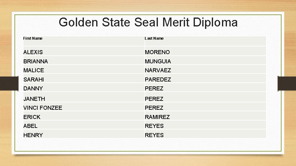 Golden State Seal Merit Diploma First Name Last Name ALEXIS MORENO BRIANNA MUNGUIA MALICE