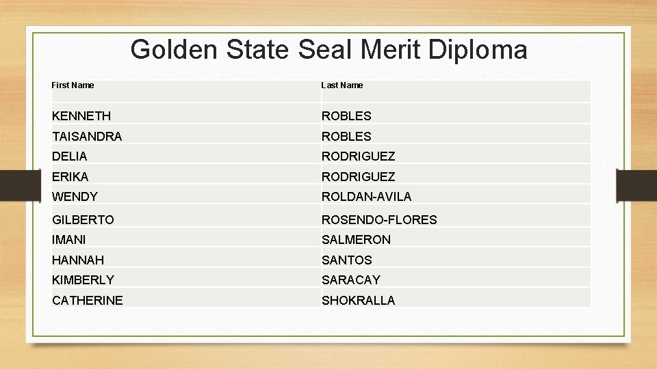 Golden State Seal Merit Diploma First Name Last Name KENNETH ROBLES TAISANDRA ROBLES DELIA