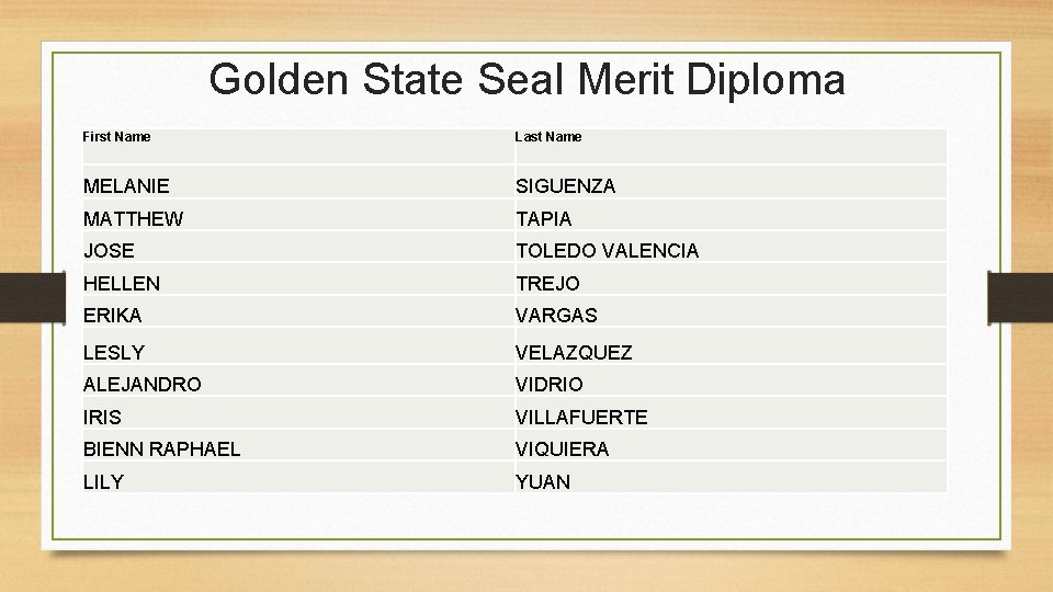Golden State Seal Merit Diploma First Name Last Name MELANIE SIGUENZA MATTHEW TAPIA JOSE
