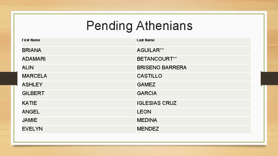 Pending Athenians First Name Last Name BRIANA AGUILAR** ADAMARI BETANCOURT** ALIN BRISENO BARRERA MARCELA