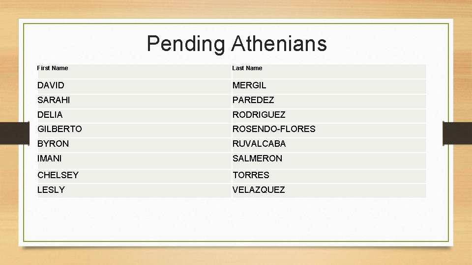 Pending Athenians First Name Last Name DAVID MERGIL SARAHI PAREDEZ DELIA RODRIGUEZ GILBERTO ROSENDO-FLORES