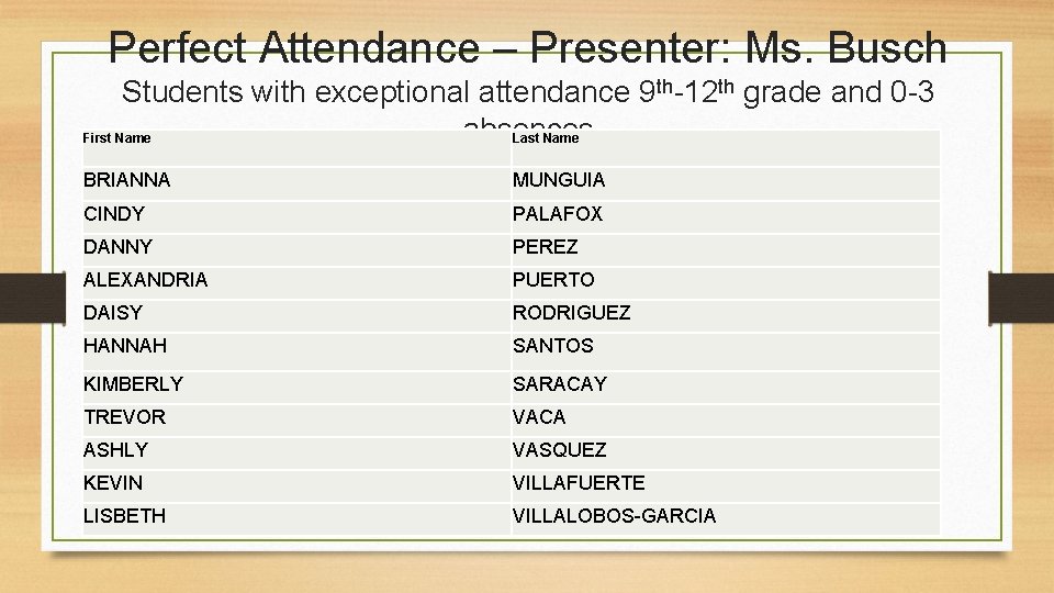 Perfect Attendance – Presenter: Ms. Busch Students with exceptional attendance 9 th-12 th grade