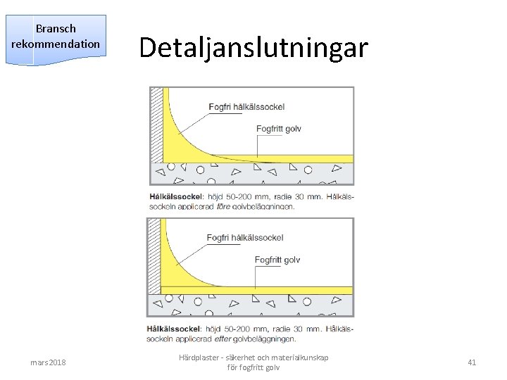 Bransch rekommendation mars 2018 Detaljanslutningar Härdplaster - säkerhet och materialkunskap för fogfritt golv 41