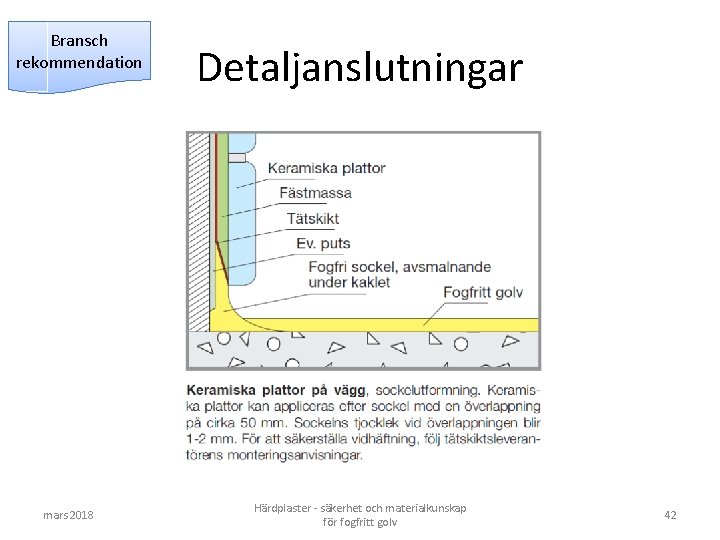 Bransch rekommendation mars 2018 Detaljanslutningar Härdplaster - säkerhet och materialkunskap för fogfritt golv 42