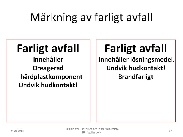 Märkning av farligt avfall Farligt avfall Innehåller Oreagerad härdplastkomponent Undvik hudkontakt! mars 2018 Farligt