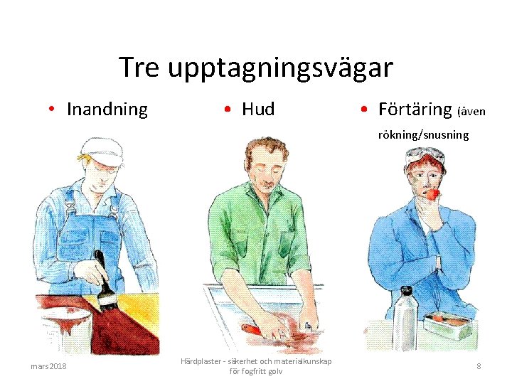 Tre upptagningsvägar • Inandning mars 2018 • Hud Härdplaster - säkerhet och materialkunskap för