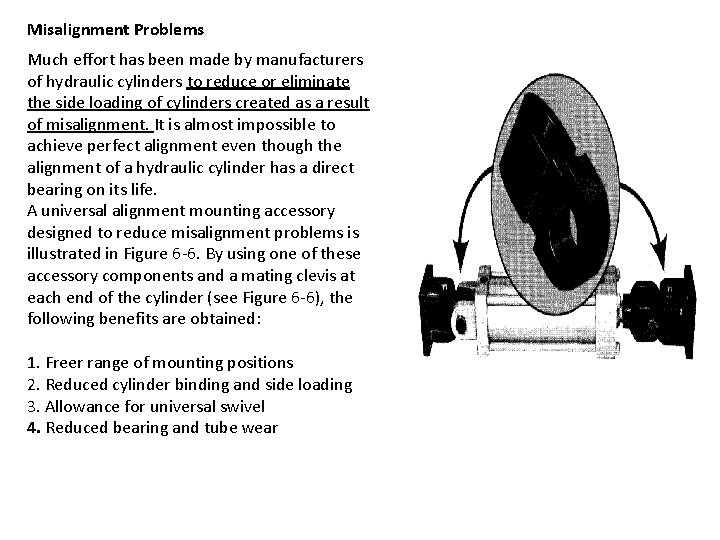 Misalignment Problems Much effort has been made by manufacturers of hydraulic cylinders to reduce