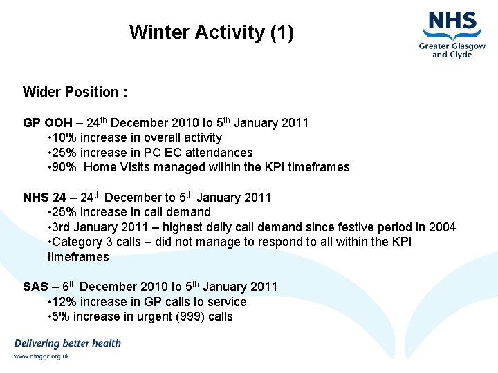 Winter Activity (1) Wider Position : GP OOH – 24 th December 2010 to
