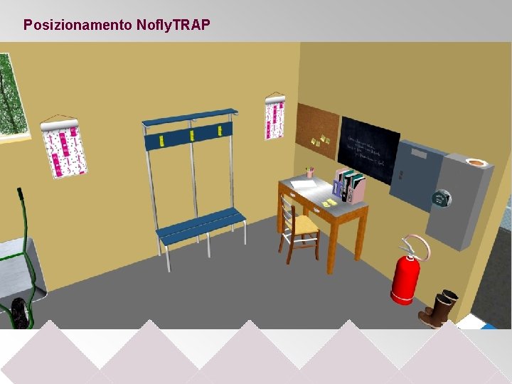 Posizionamento Nofly. TRAP 