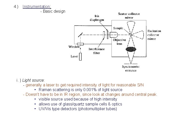 4. ) Instrumentation: - Basic design i. ) Light source: - generally a laser