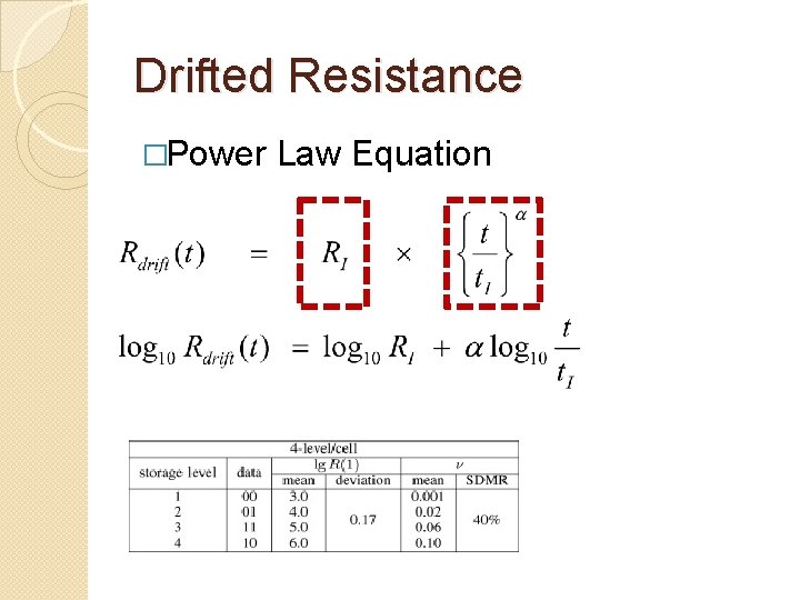 Drifted Resistance �Power Law Equation Drifted Resistance �Power Law Equation