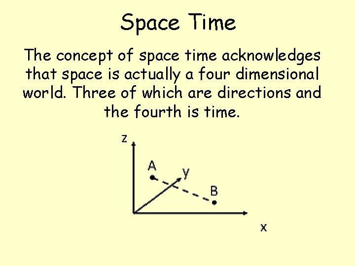 6 General Relativity Rotational Motion and Astrophysics Advanced