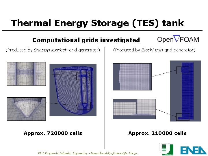 Thermal Energy Storage (TES) tank Computational grids investigated (Produced by Snappy. Hex. Mesh grid Thermal Energy Storage (TES) tank Computational grids investigated (Produced by Snappy. Hex. Mesh grid
