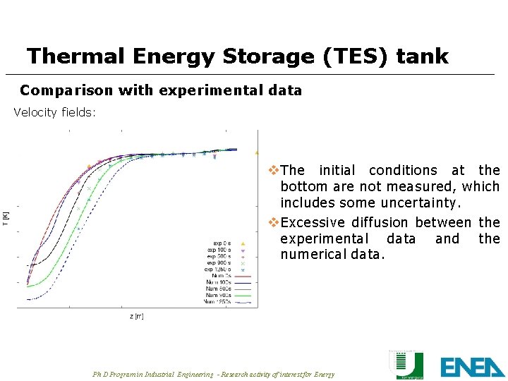 Thermal Energy Storage (TES) tank Comparison with experimental data Velocity fields: v The initial Thermal Energy Storage (TES) tank Comparison with experimental data Velocity fields: v The initial