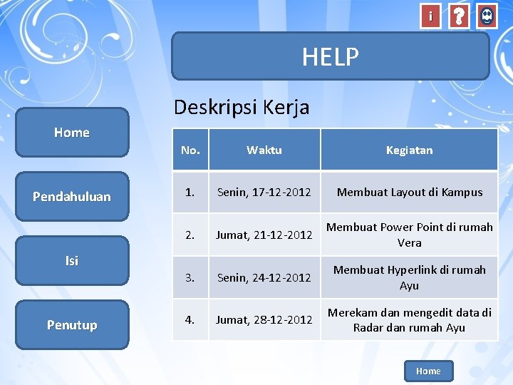 i HELP Deskripsi Kerja Home Pendahuluan Isi Penutup No. Waktu Kegiatan 1. Senin, 17