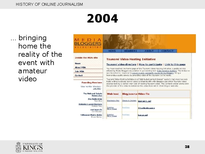 HISTORY OF ONLINE JOURNALISM 2004 … bringing home the reality of the event with