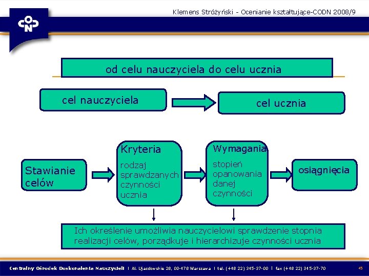 Klemens Stróżyński - Ocenianie kształtujące-CODN 2008/9 od celu nauczyciela do celu ucznia cel nauczyciela