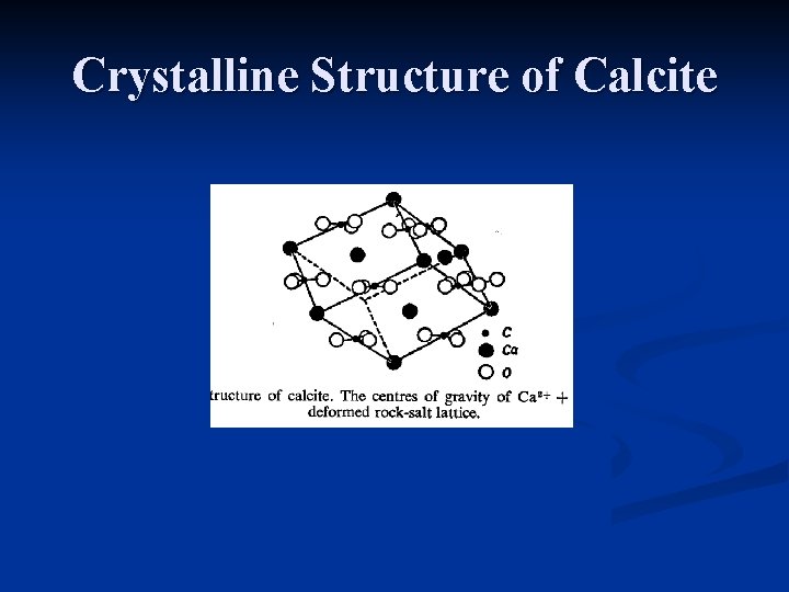 Crystalline Structure of Calcite 