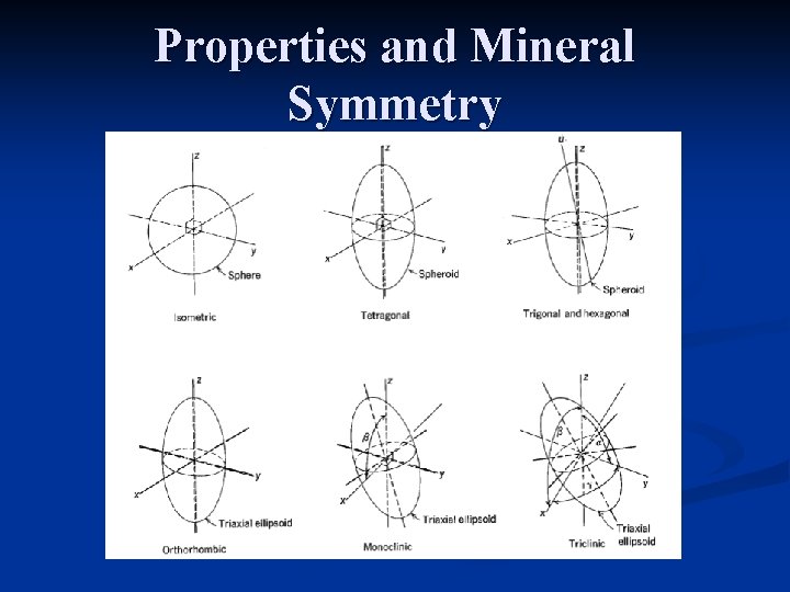 Properties and Mineral Symmetry 