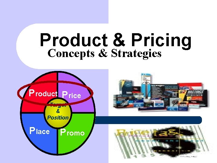 Product & Pricing Concepts & Strategies Product Price Target & Position Place Promo 