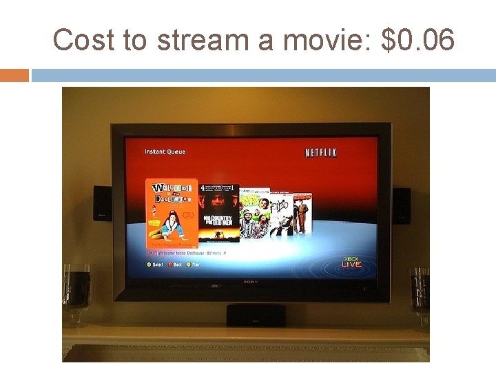 Cost to stream a movie: $0. 06 