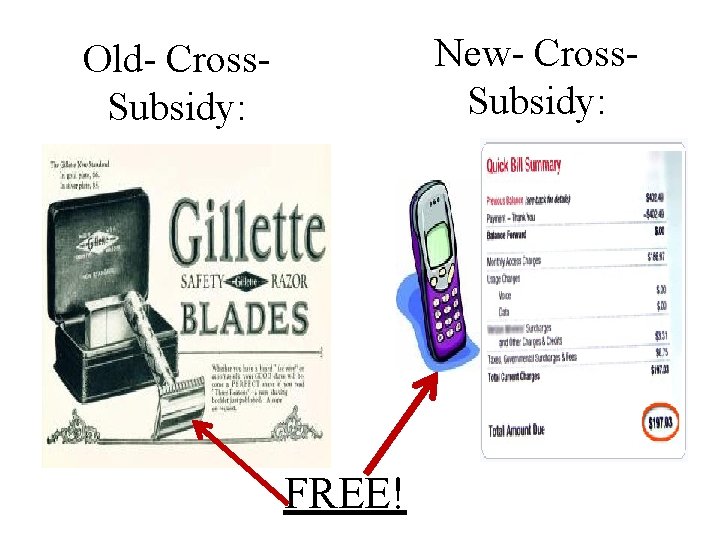 New- Cross. Subsidy: Old- Cross. Subsidy: FREE! 