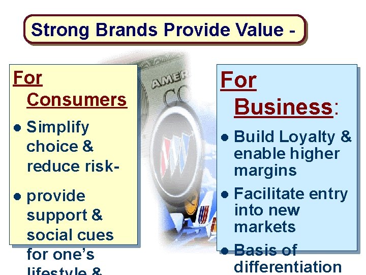 Strong Brands Provide Value For Consumers l Simplify choice & reduce risk- l provide