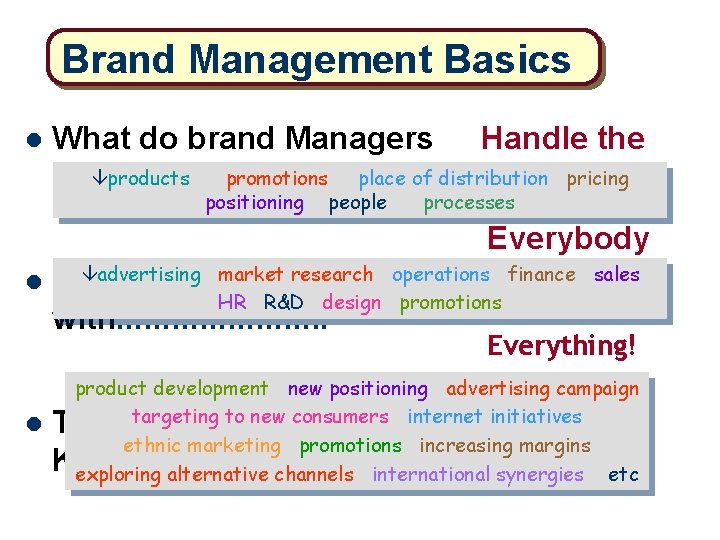 Brand Management Basics l What do brand Managers Handle the products promotions place of