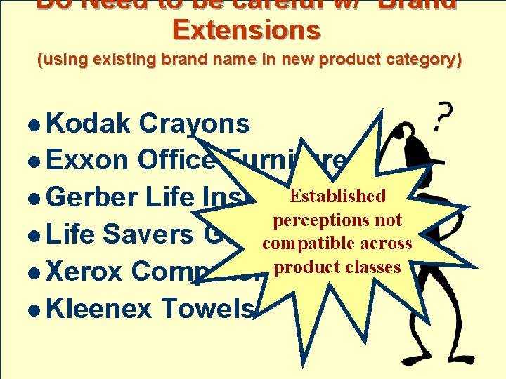 Do Need to be careful w/ Brand Extensions (using existing brand name in new