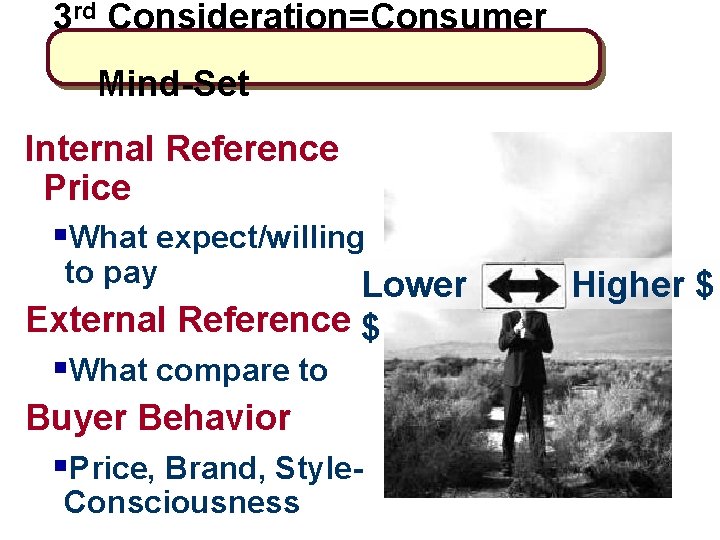 3 rd Consideration=Consumer Mind-Set Internal Reference Price §What expect/willing to pay Lower External Reference