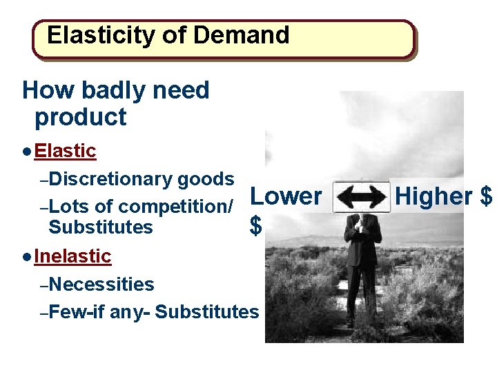 Elasticity of Demand How badly need product l Elastic –Discretionary goods Lower –Lots of