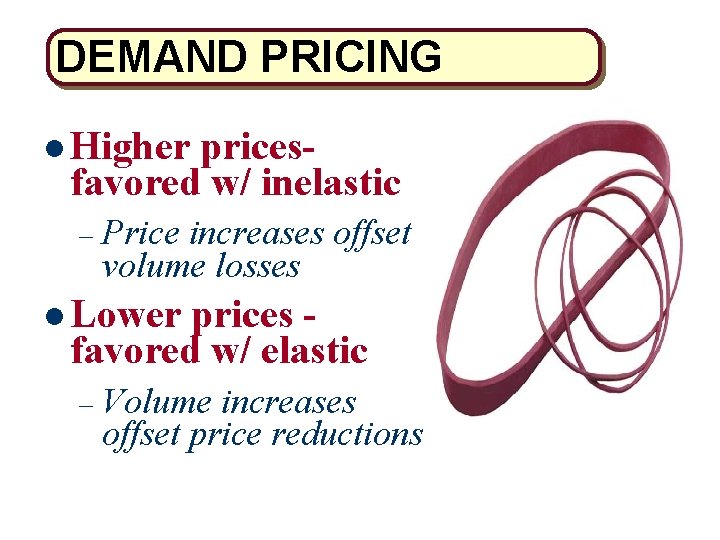 DEMAND PRICING l Higher prices- favored w/ inelastic – Price increases offset volume losses