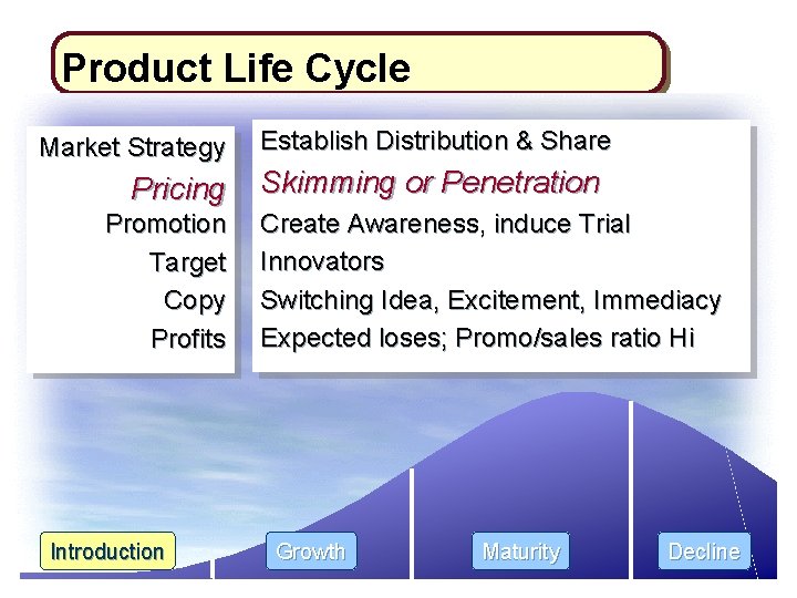 Product Life Cycle Market Strategy Pricing Promotion Target Copy Profits Introduction Establish Distribution &