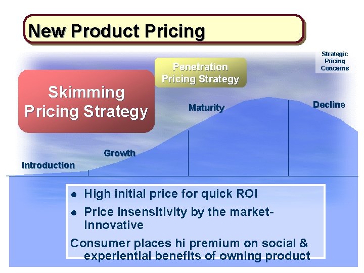 New Product Pricing Skimming Pricing Strategy Penetration Pricing Strategy Maturity Growth Introduction l High
