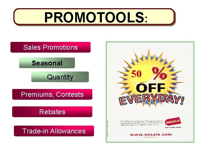 PROMOTOOLS: Sales Promotions Seasonal Quantity Premiums, Contests Rebates Trade-in Allowances 50 