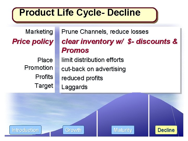 Product Life Cycle- Decline Marketing Price policy Place Promotion Profits Target Introduction Prune Channels,