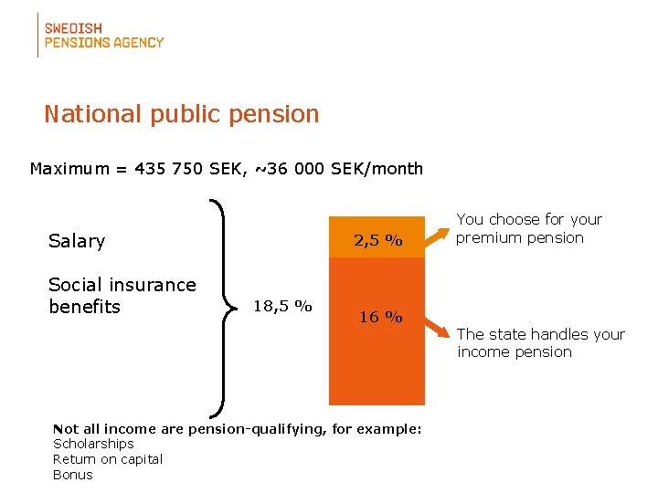 National public pension Maximum = 435 750 SEK, ~36 000 SEK/month Salary Social insurance