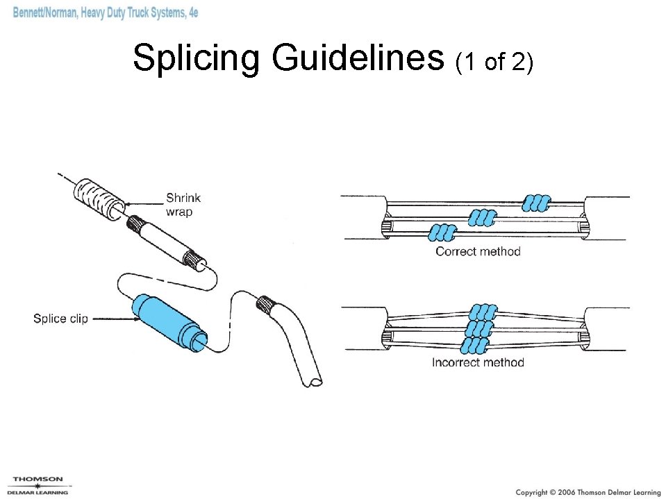 Splicing Guidelines (1 of 2) Splicing Guidelines (1 of 2)