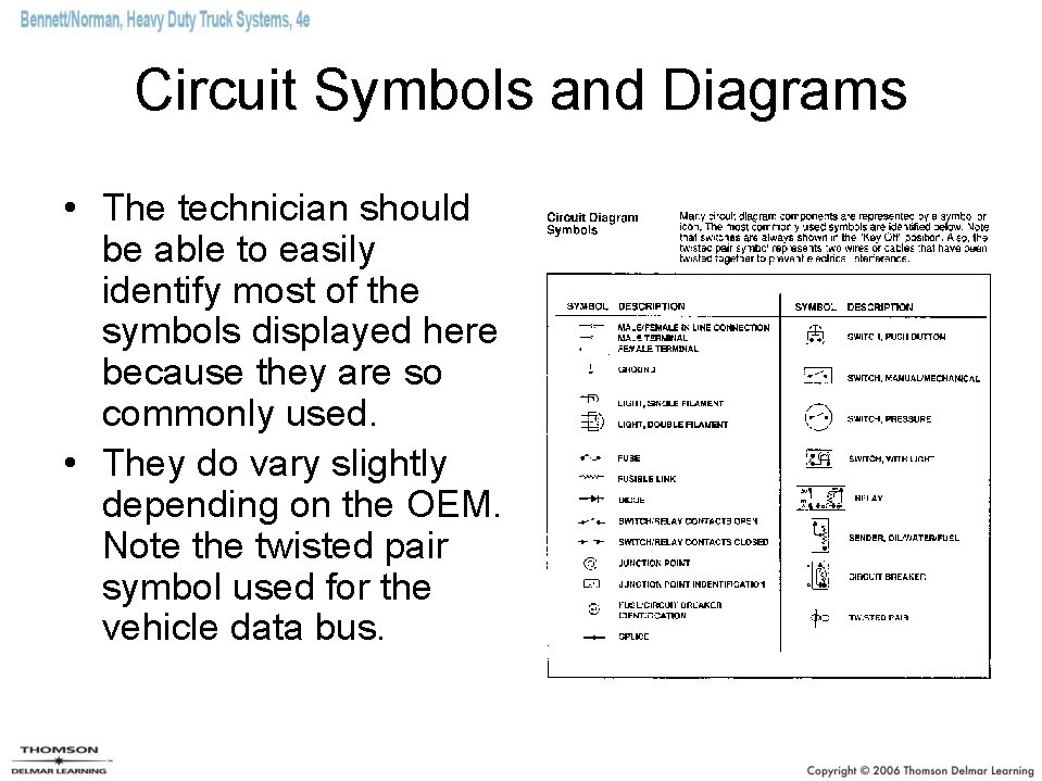 Circuit Symbols and Diagrams • The technician should be able to easily identify most Circuit Symbols and Diagrams • The technician should be able to easily identify most